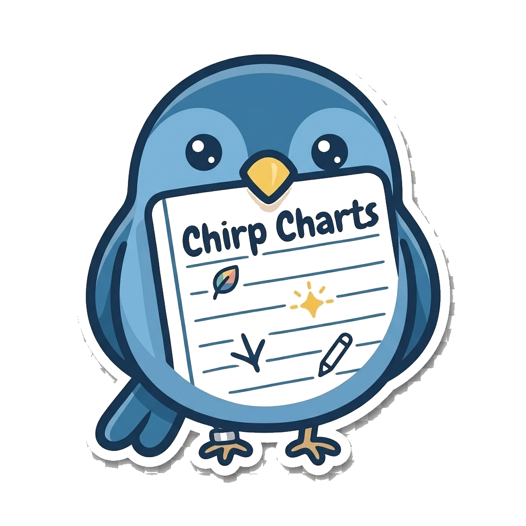Chirp Charts logo